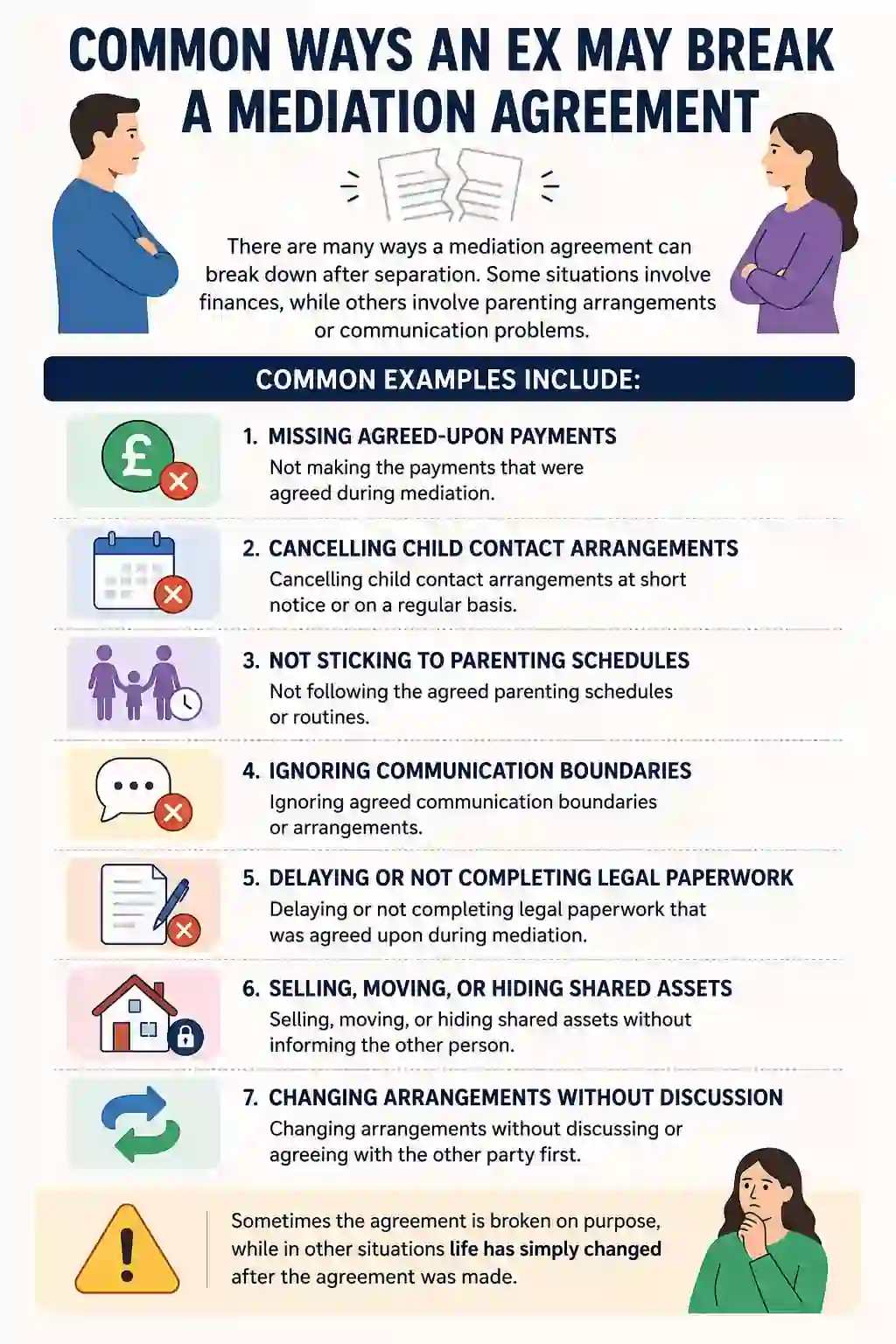 Common Ways an Ex May Break a Mediation Agreement
Merthyr Tydfil